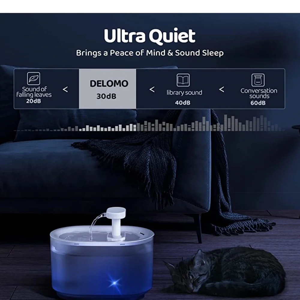 Cat Water Fountain , Dog fountain BPA-Free, Smart Pump LED Water Level Detect